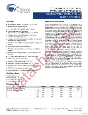 CY7C1418BV18-250BZI datasheet  